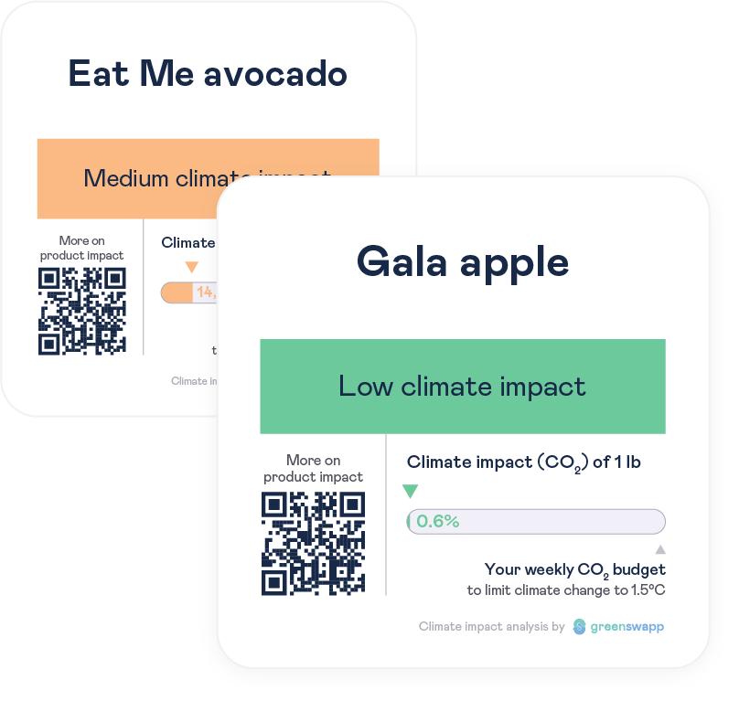 Greenswapp climate labels for food products to reduce customers' shopping impact